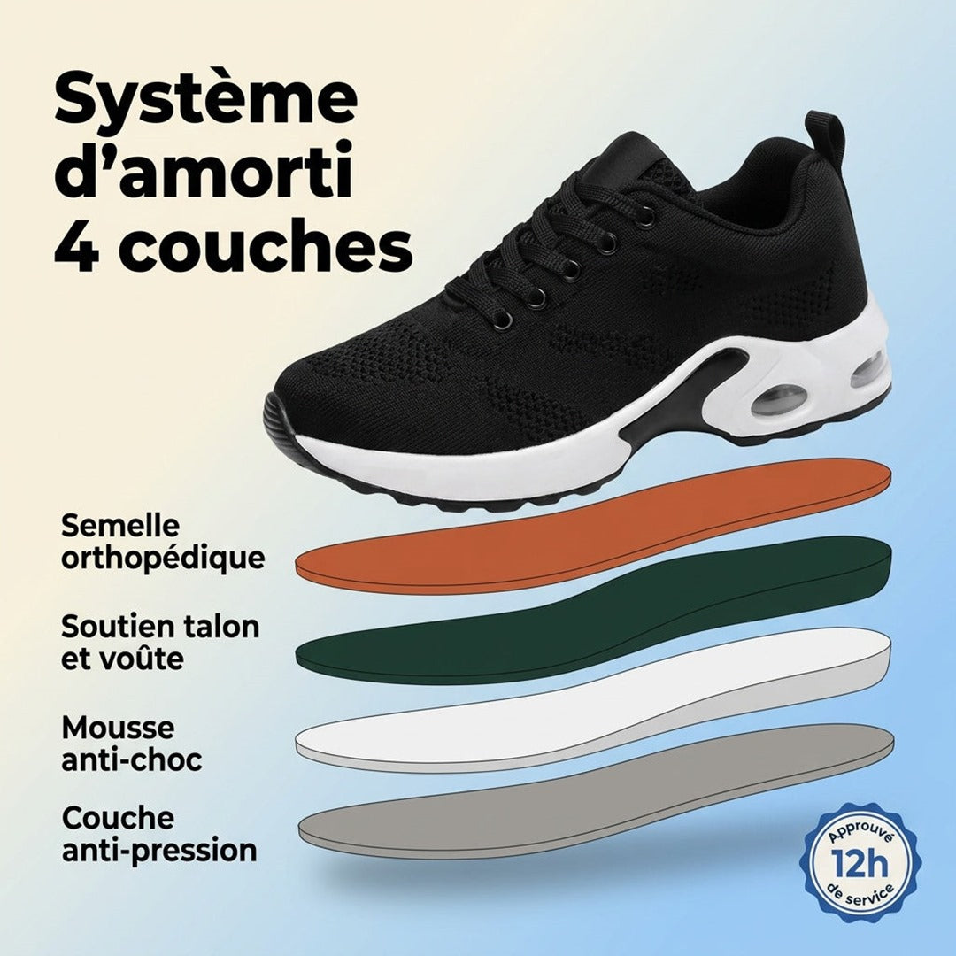 Système d'amorti 4 couches des baskets Orthalya